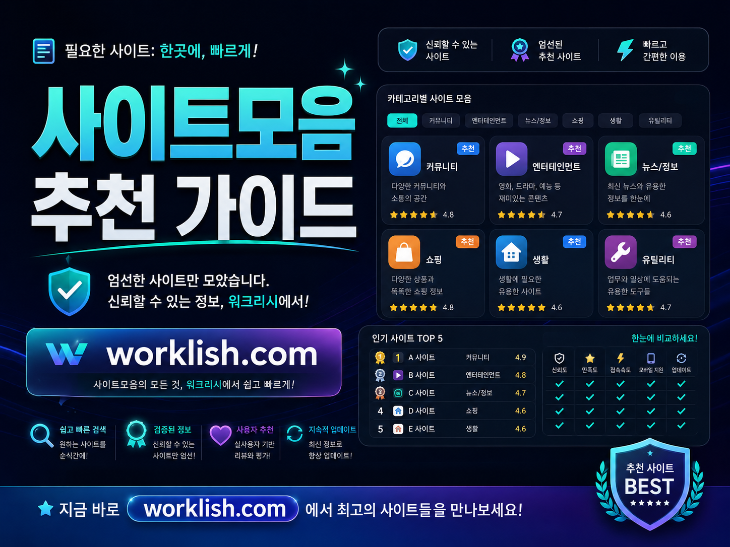 사이트모음 카테고리 화면
